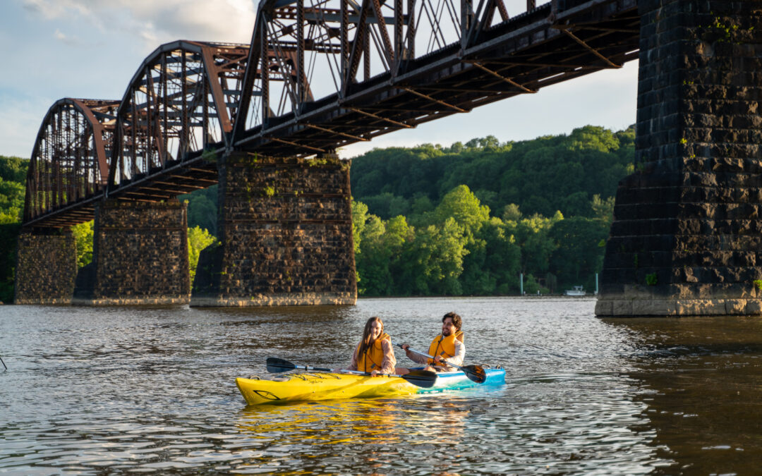 3ROC Kayak Basics